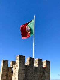 Low angle view of flag flags against clear sky