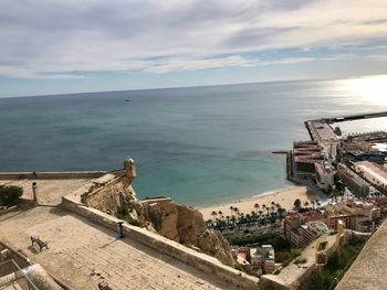 High angle view of sea against sky