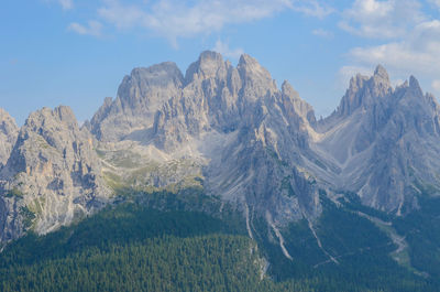 Panoramic view of mountain range against sky