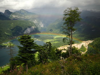 Scenic view of mountains and lake against sky