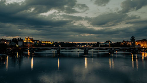 Bridge over river against cloudy sky