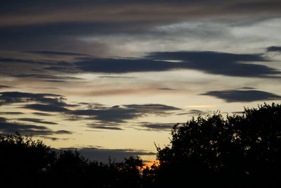 Low angle view of cloudy sky