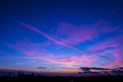 Scenic view of landscape against sky at sunset