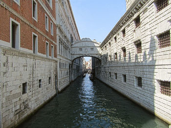 Canal amidst buildings against sky in city