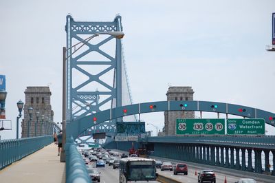 Ben franklin bridge against sky in city