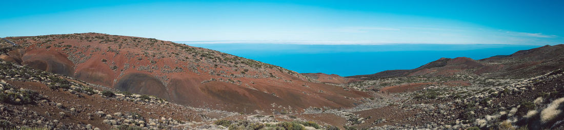 Panoramic view of mountains against sky