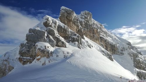 Low angle view of snowcapped mountains against sky