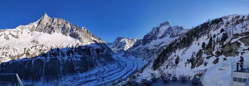 Panoramic view of snowcapped mountains against clear blue sky