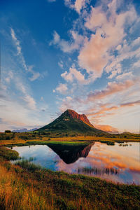 Scenic view of lake against sky during sunset