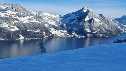Scenic view of snowcapped mountains against sky