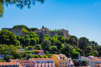 Buildings in city against clear blue sky