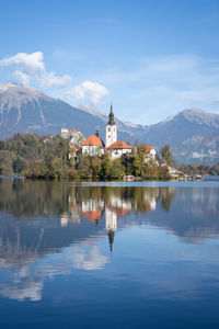 reflection