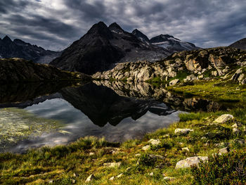 Scenic view of lake and mountains against sky