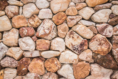 Close-up rock wall texture.