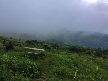 Scenic view of field against cloudy sky