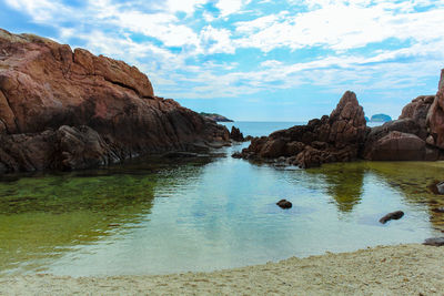 Scenic view of sea against sky