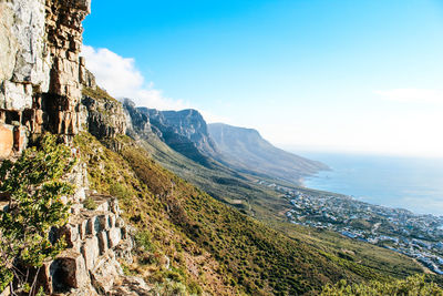 Scenic view of sea and mountains against sky