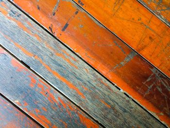 Full frame shot of weathered wall