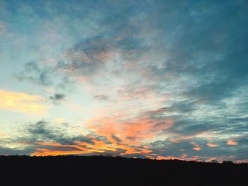 Scenic view of sky during sunset