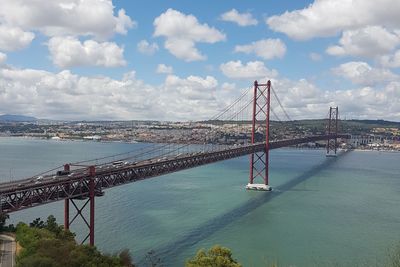 View of suspension bridge against cloudy sky