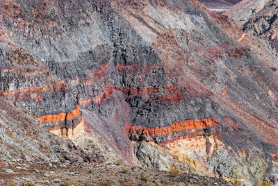 Full frame shot of rocks on land