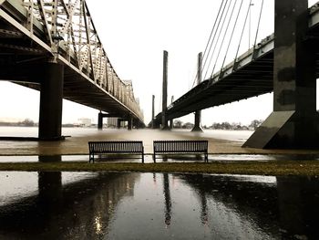 Bridge over river in city