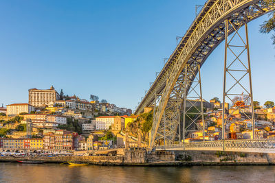 Bridge over river in city against clear blue sky