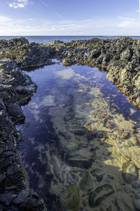 Scenic view of rock pool against sky