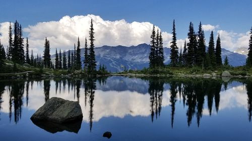 Panoramic view of lake and mountains against sky