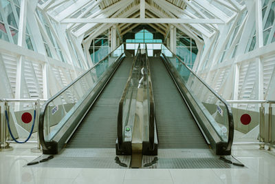 Low angle view of modern building