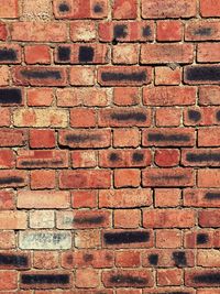 Full frame shot of brick wall