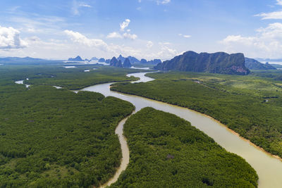 Scenic view of landscape against sky