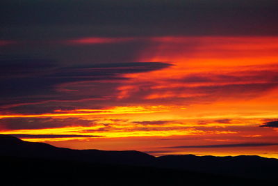 Scenic view of dramatic sky during sunset