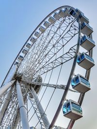 Low angle view of ferris wheel against clear sky