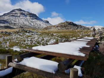 Scenic view of snowcapped mountains against sky