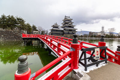 View of red temple against cloudy sky