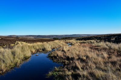 Scenic view of land against clear blue sky