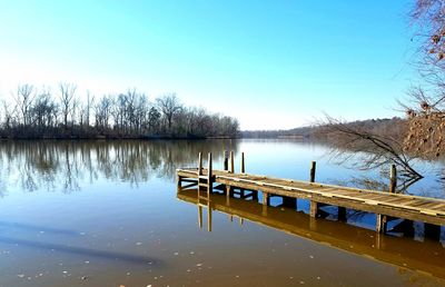 Scenic view of lake against clear sky