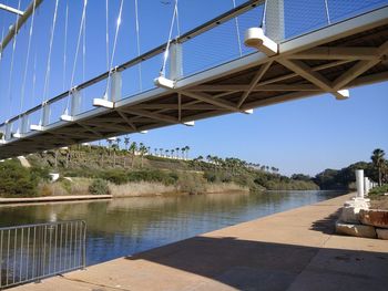 Bridge over river against sky