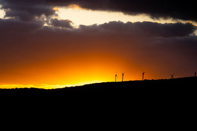 Scenic view of dramatic sky during sunset