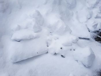 Snow covered landscape against sky