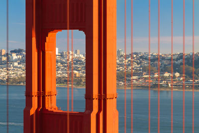 Reflection of buildings in water