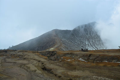 Mount ijen