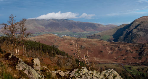 Scenic view of mountains against sky