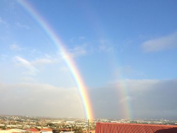 Scenic view of rainbow against sky