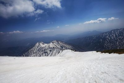 Scenic view of snowcapped mountains against sky