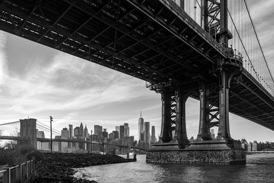 Bridge over river in city