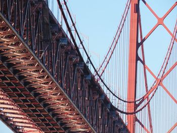 Low angle view of suspension bridge