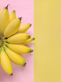 Close-up of fruits against wall