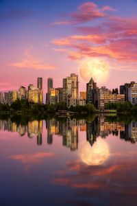 Reflection of buildings in lake during sunset